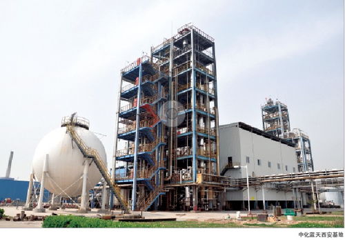 中化藍天 氟化工產業(yè)的品牌之路